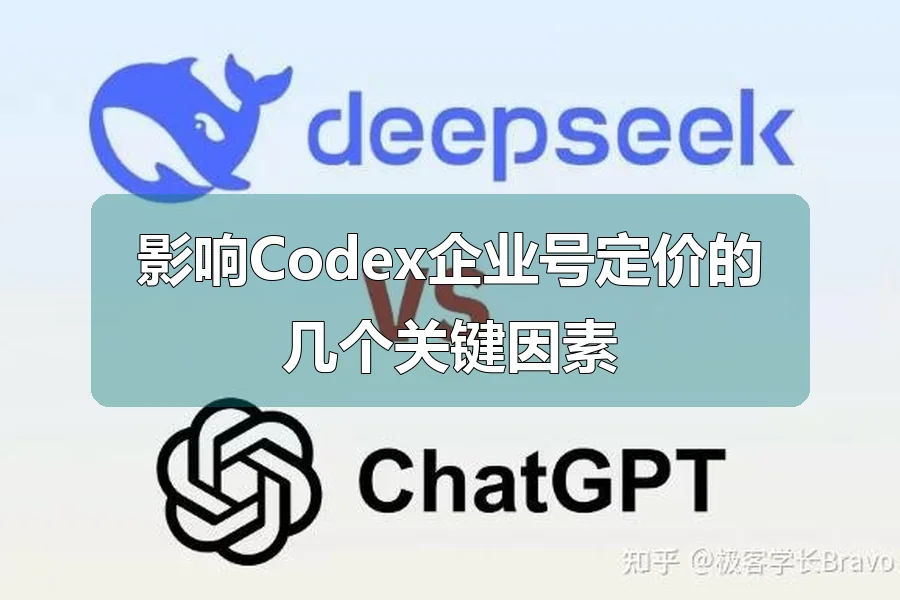 影响Codex企业号定价的几个关键因素